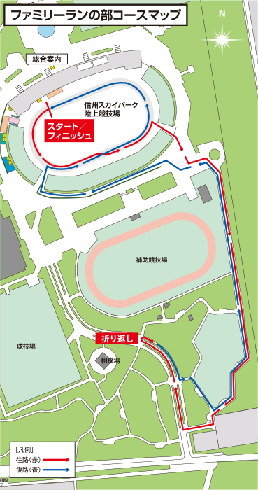ファミリーラン コースマップ
